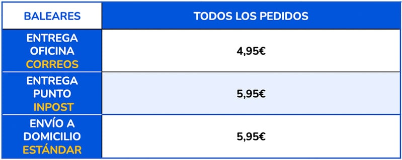 envio-baleares.jpg