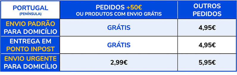 envio-portugal.jpg
